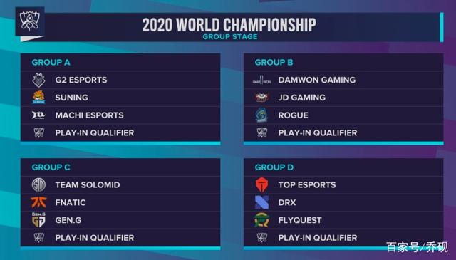 Paper Rex 和 TALON 晋级 VCT 2025：太平洋阶段 1 的季后赛